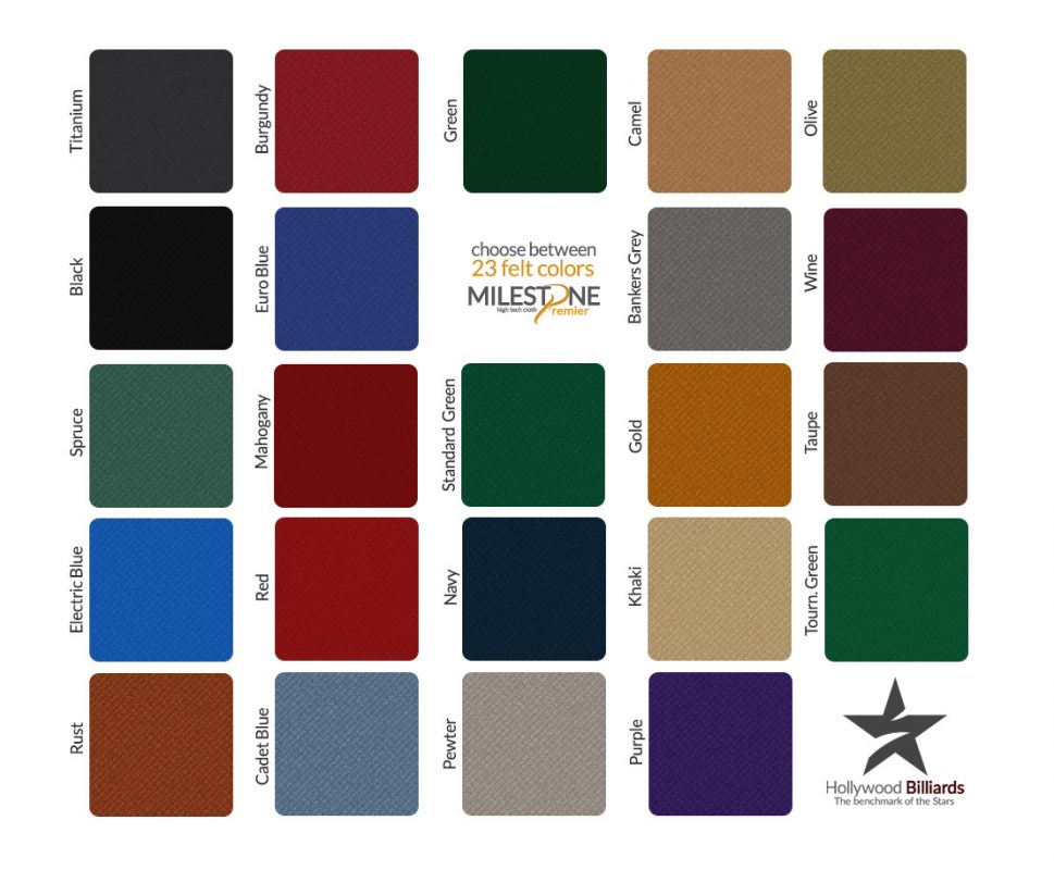 Barnstable Pool Table with Dining Top Imperial Brand Industrial Design